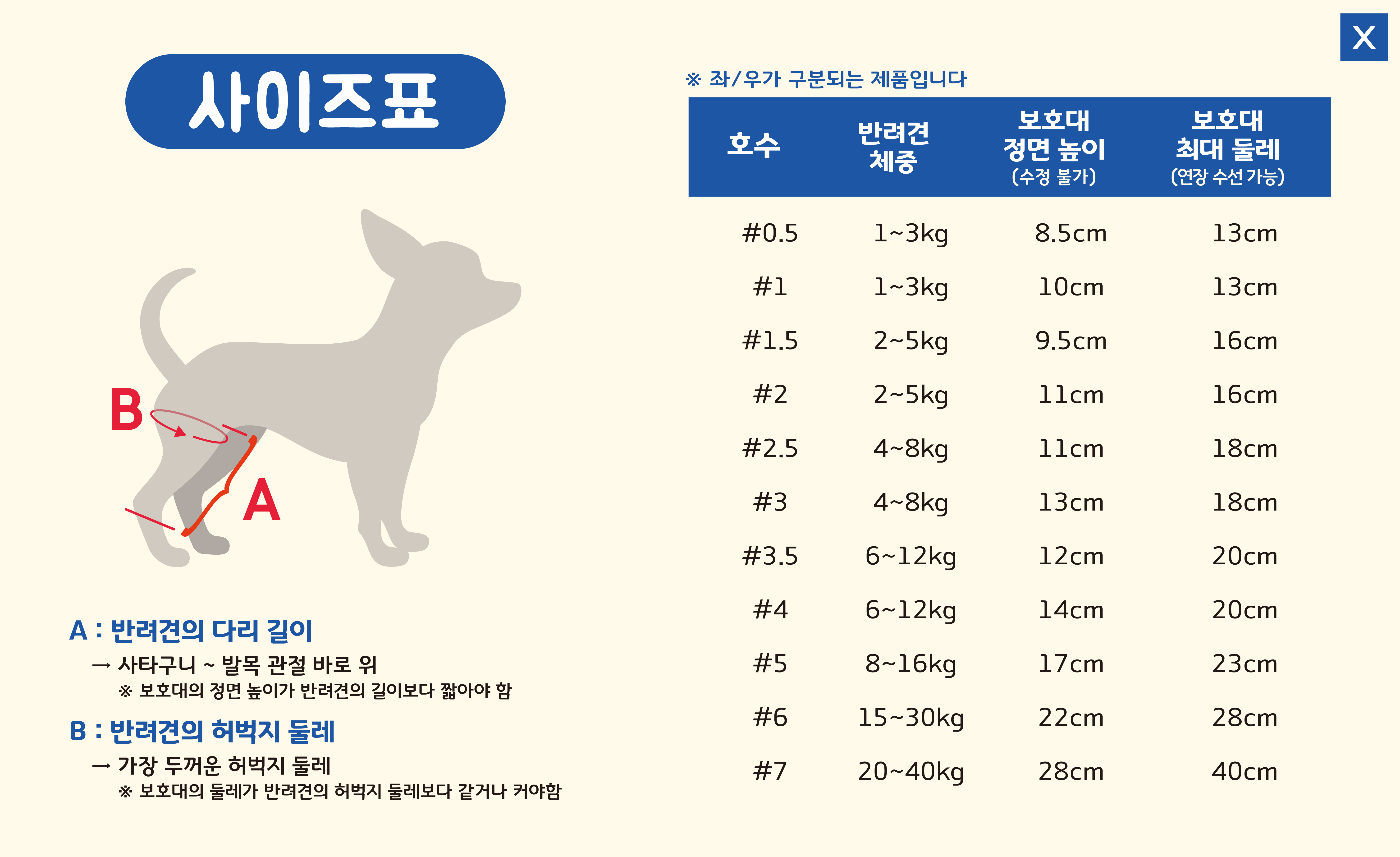 슬개골 보호대 사이즈표